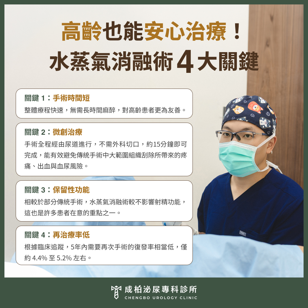 高齡也能安心治療！水蒸氣消融術4大關鍵