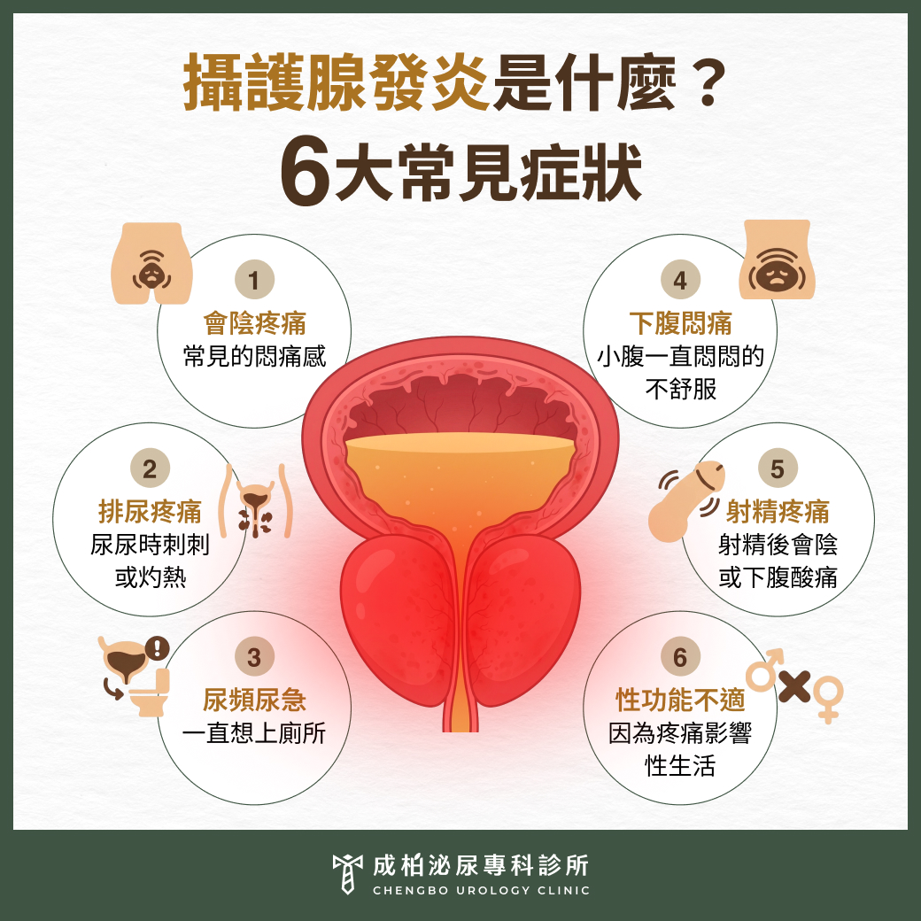 攝護腺發炎的6大常見症狀