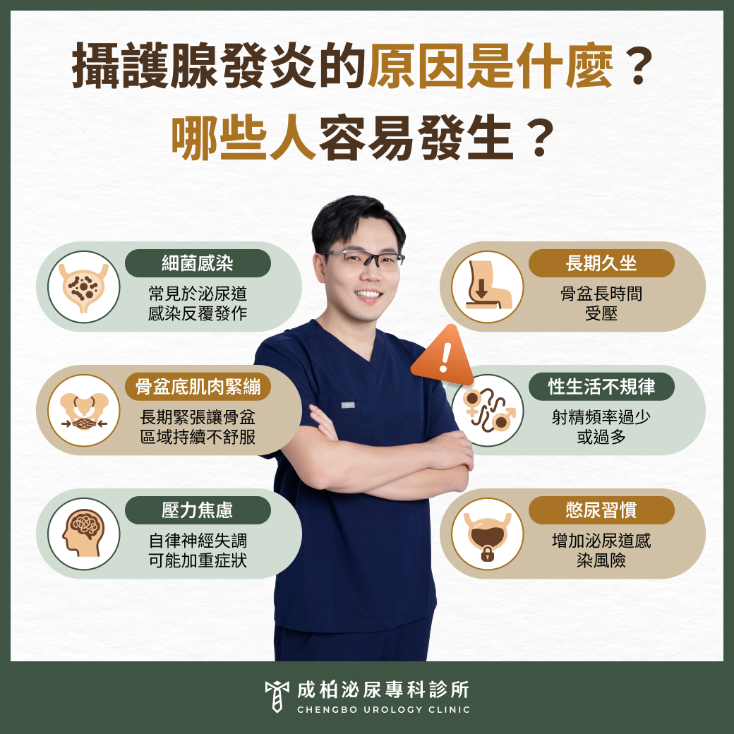 攝護腺發炎的原因與常見族群