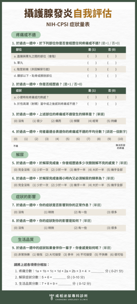 透過 NIH-CPSI 自我檢測是否有攝護腺發炎風險