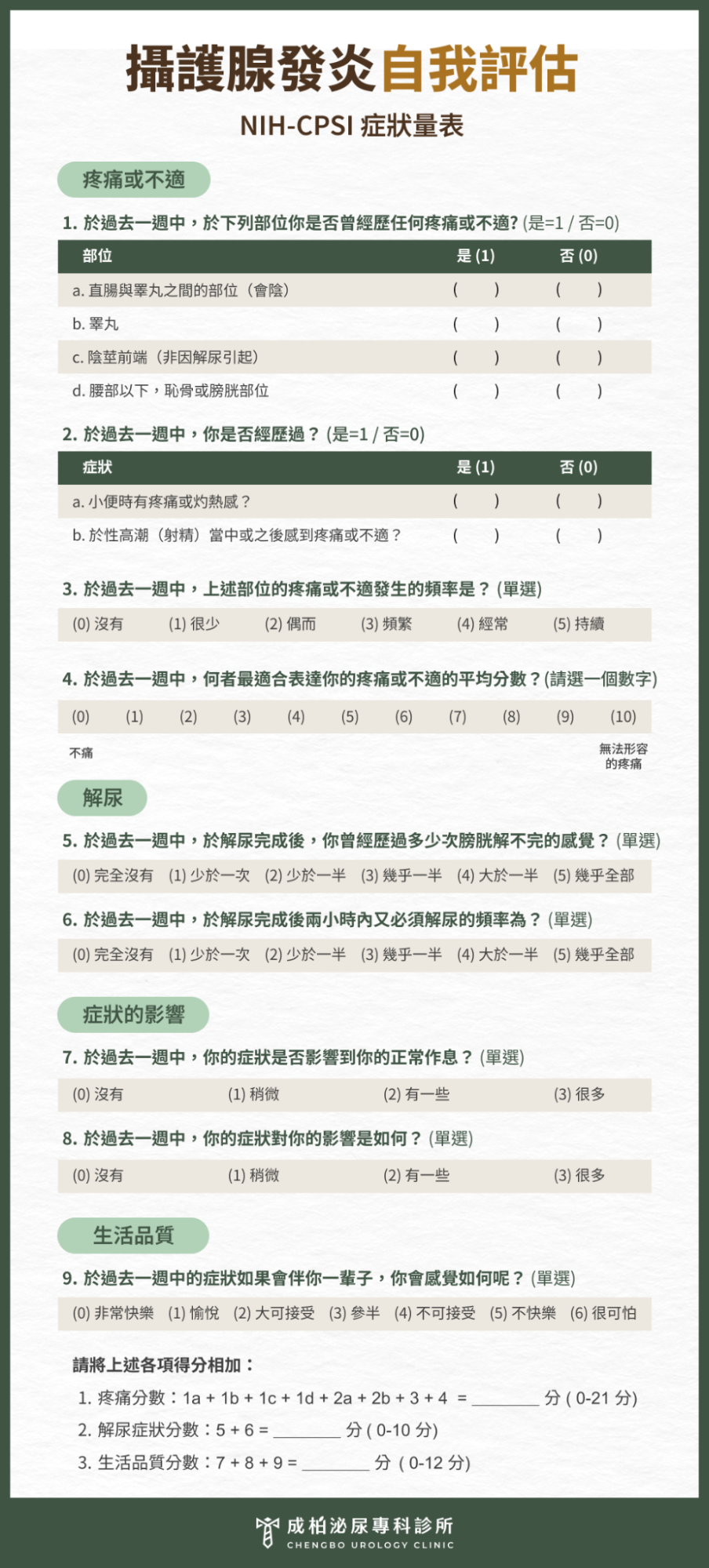 透過 NIH-CPSI 自我檢測是否有攝護腺發炎風險