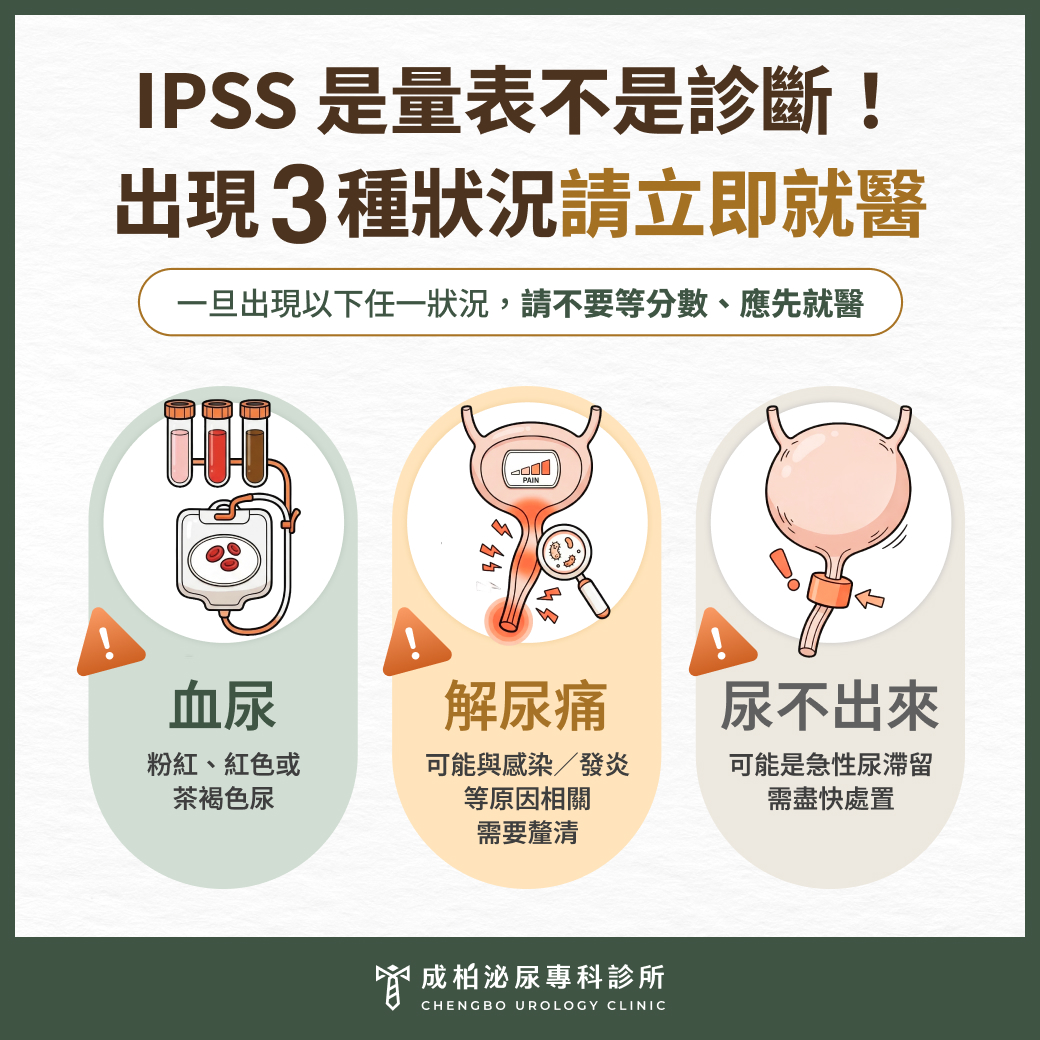 IPSS是量表不是診斷！出現3種狀況請立即就醫