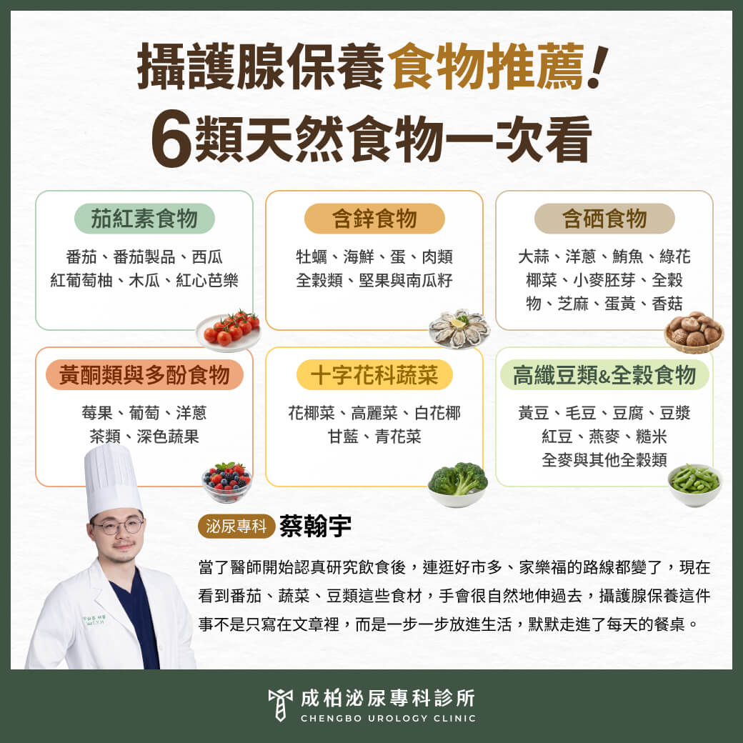 可以透過補充深色蔬菜、含鋅食物來保養攝護腺