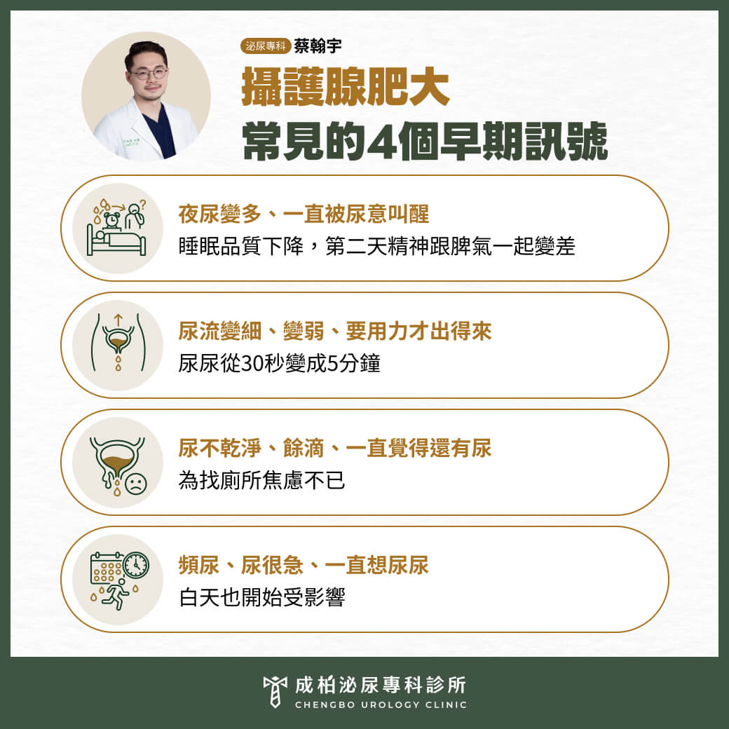 攝護腺肥大原因有哪些?從夜尿到尿不出來:前兆與症狀一次看 2 攝護腺肥大前兆,出現這 4 種狀況就要警覺