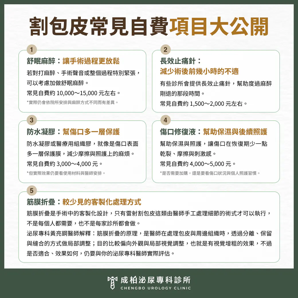 割包皮手術自費項目大公開