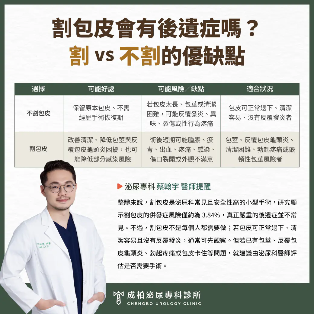 割不割包皮優缺點一覽