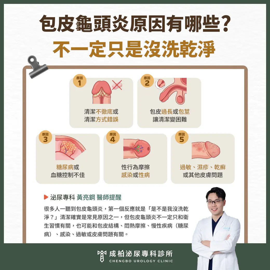 龜頭發炎 5 大常見原因：清潔、包莖、糖尿病、性行為、皮膚疾病