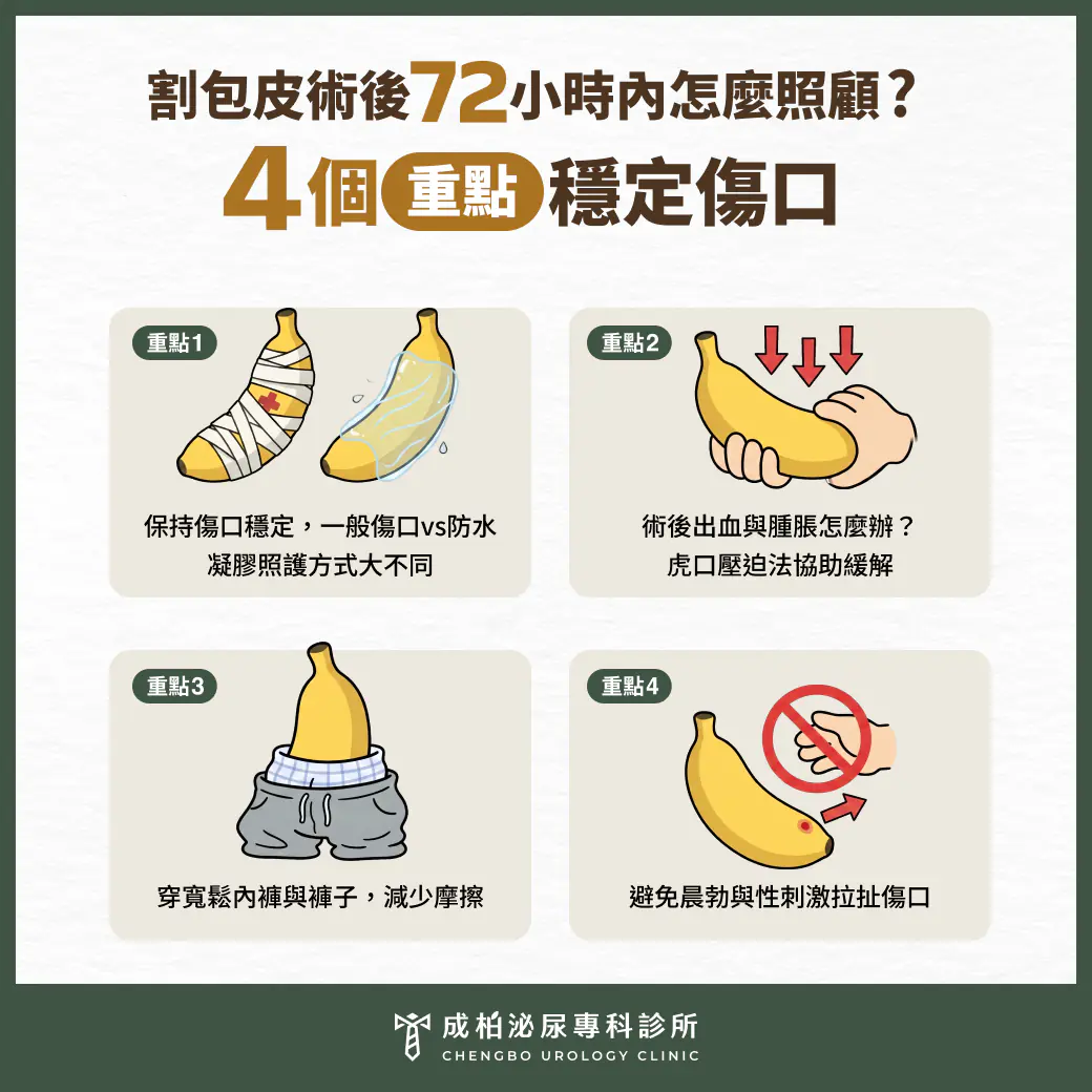 割包皮術後護理4重點