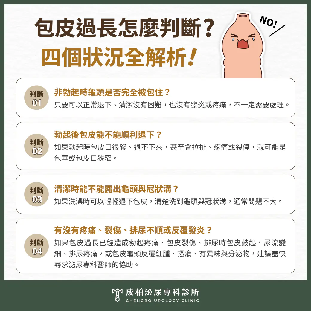 包皮過長判斷4大狀況全解析