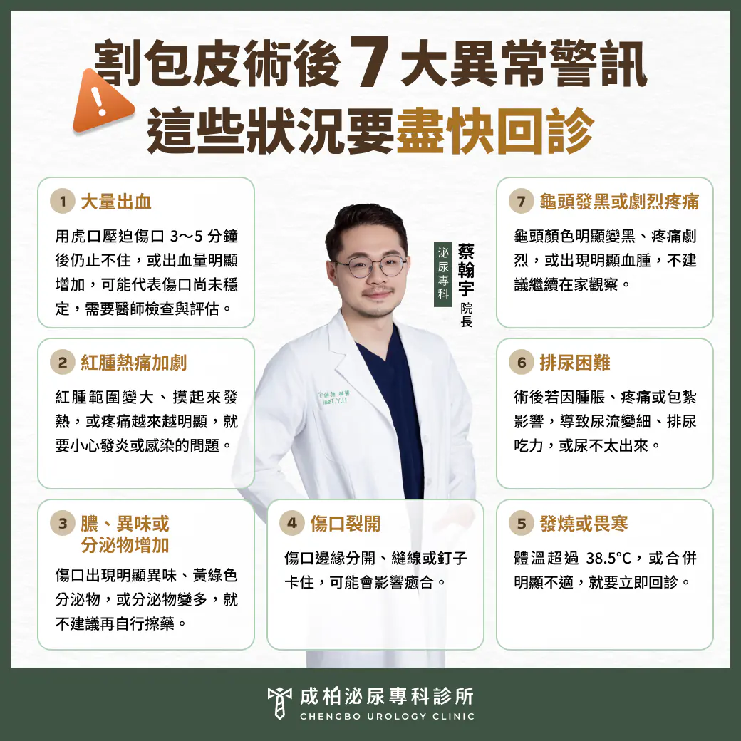 割包皮術後 7 大異常警訊